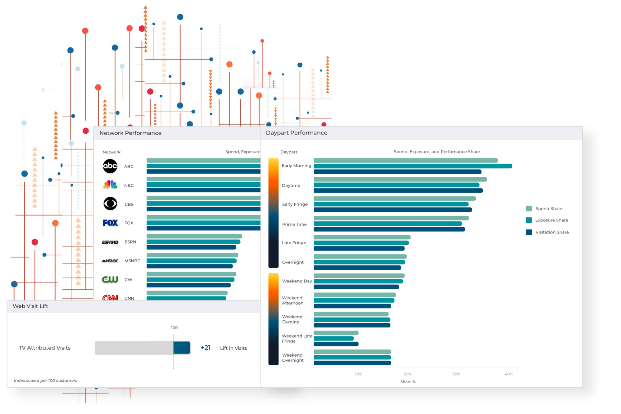 multitouch attribution reportingsalesforce