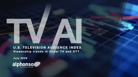 TV measurement, tv ad reprot, tv measurement report, tav ads